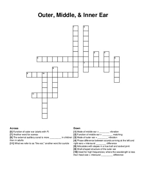 Outer, Middle, & Inner Ear Crossword Puzzle