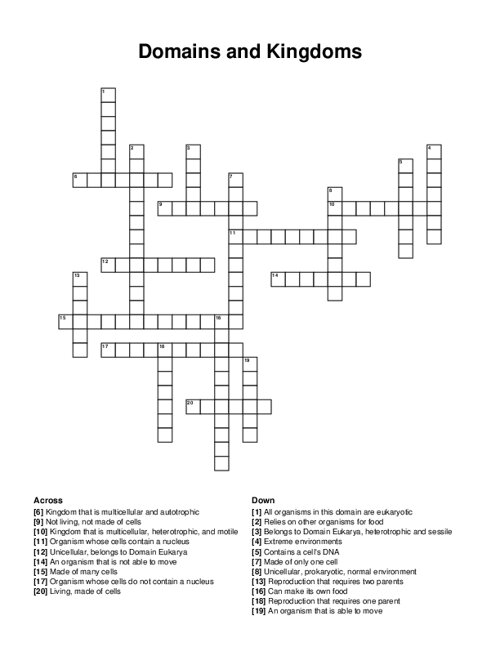 Domains and Kingdoms Crossword Puzzle