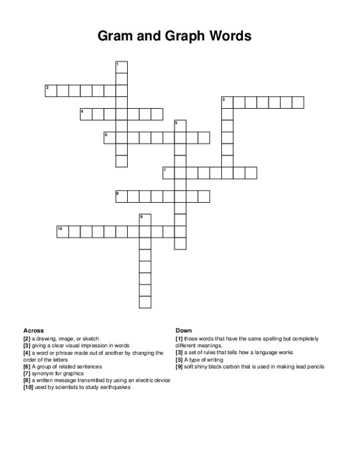 Gram and Graph Words Crossword Puzzle