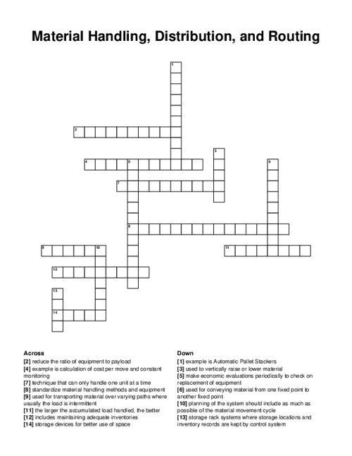 Material Handling, Distribution, and Routing Crossword Puzzle