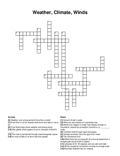 Weather, Climate, Winds Crossword Puzzle