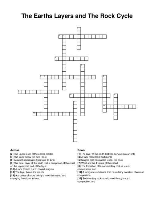 The Earths Layers and The Rock Cycle Crossword Puzzle
