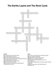The Earths Layers and The Rock Cycle crossword puzzle