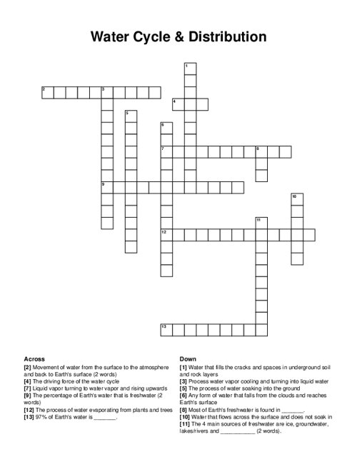 Water Cycle & Distribution Crossword Puzzle