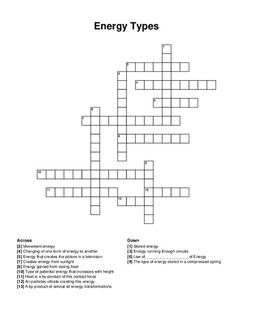 Energy Types Crossword Puzzle