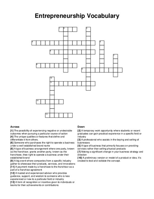 Entrepreneurship Vocabulary Crossword Puzzle