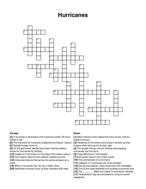 Hurricanes Crossword Puzzle