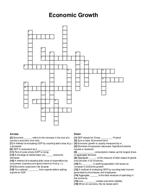 Economic Growth Crossword Puzzle