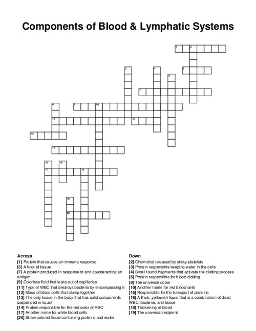 Components of Blood & Lymphatic Systems Crossword Puzzle