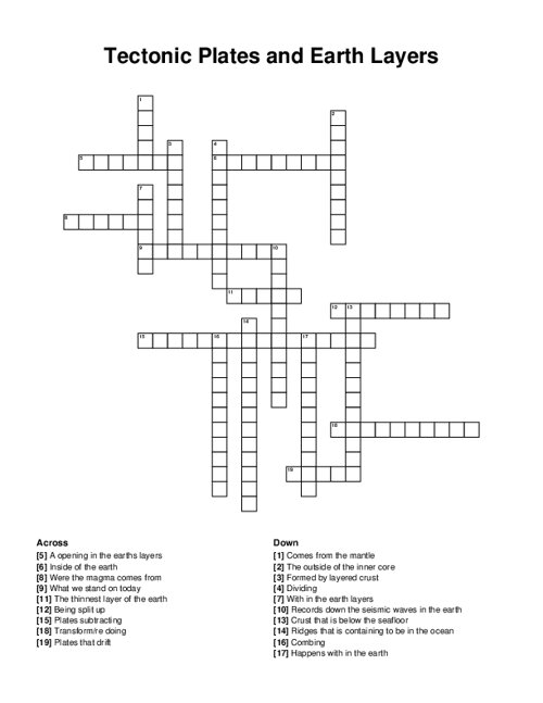 Tectonic Plates and Earth Layers Crossword Puzzle
