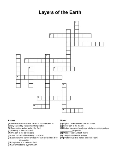 Layers of the Earth Crossword Puzzle