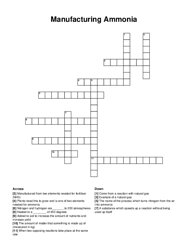 Manufacturing Ammonia crossword puzzle