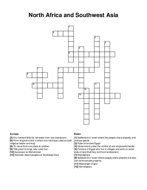North Africa and Southwest Asia Crossword Puzzle