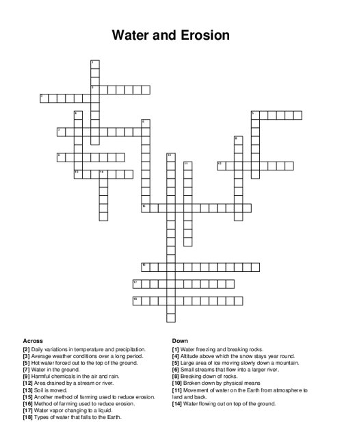 Water and Erosion Crossword Puzzle