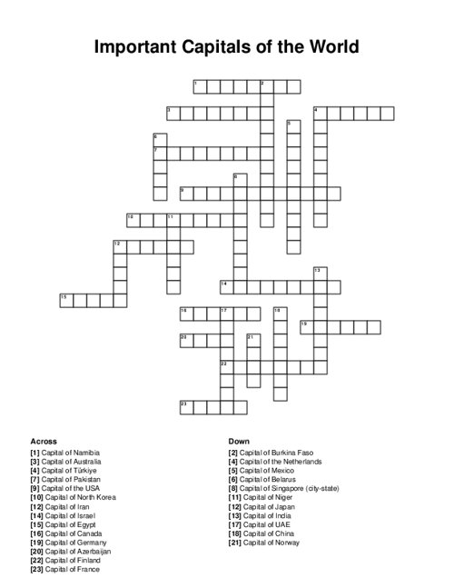 Important Capitals of the World Crossword Puzzle