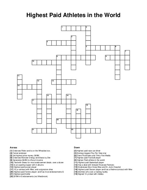 Highest Paid Athletes in the World Crossword Puzzle