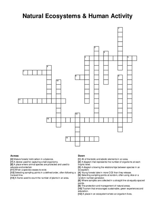 Natural Ecosystems & Human Activity Crossword Puzzle