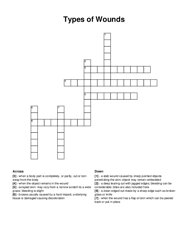 Types of Wounds crossword puzzle