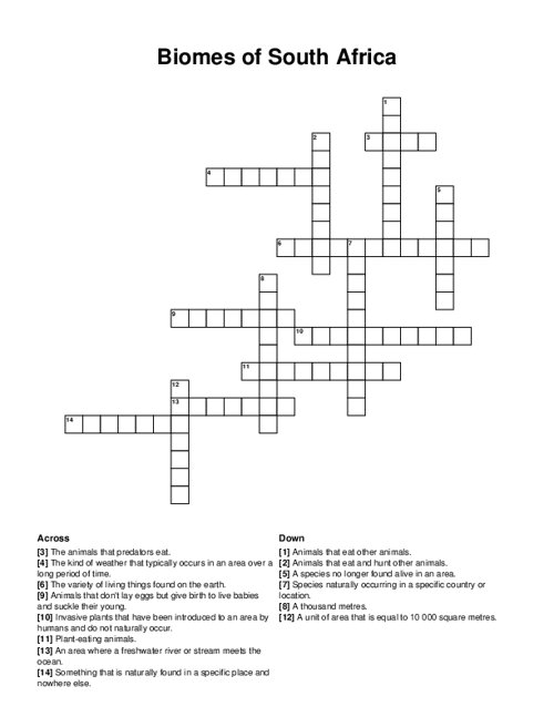 Biomes of South Africa Crossword Puzzle