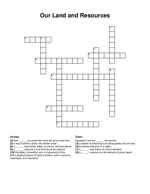 Our Land and Resources Crossword Puzzle