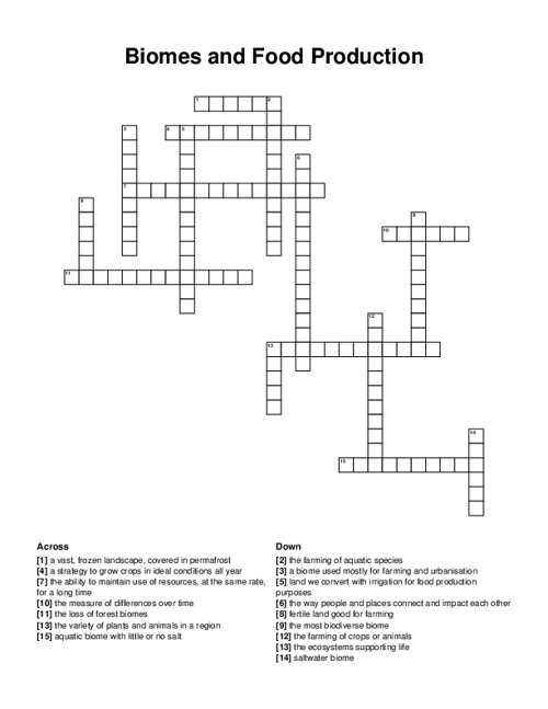 Biomes and Food Production Crossword Puzzle