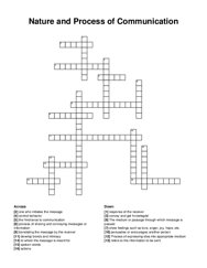 Nature and Process of Communication crossword puzzle