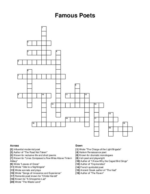 Famous Poets Crossword Puzzle