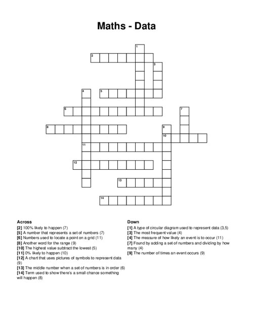 Maths - Data Crossword Puzzle