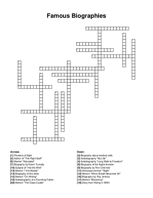Famous Biographies Crossword Puzzle Famous Biographies Crossword Puzzle