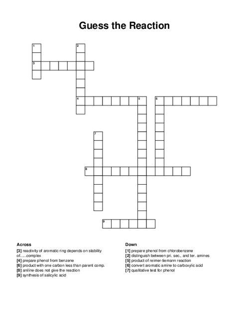 Guess the Reaction Crossword Puzzle