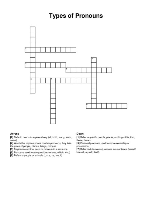 Types of Pronouns Crossword Puzzle