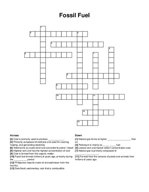 Fossil Fuel Crossword Puzzle