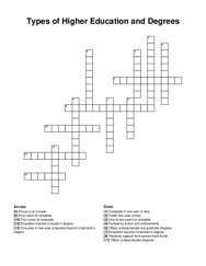 Types of Higher Education and Degrees crossword puzzle