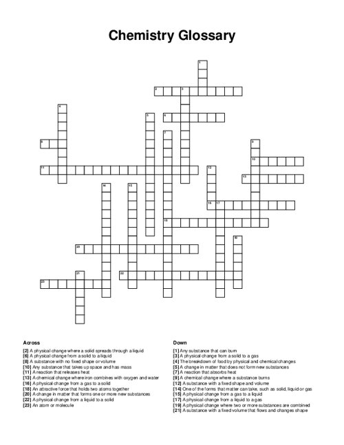 Chemistry Glossary Crossword Puzzle