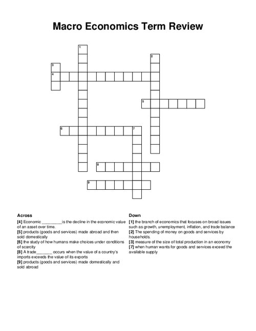 Macro Economics Term Review Crossword Puzzle