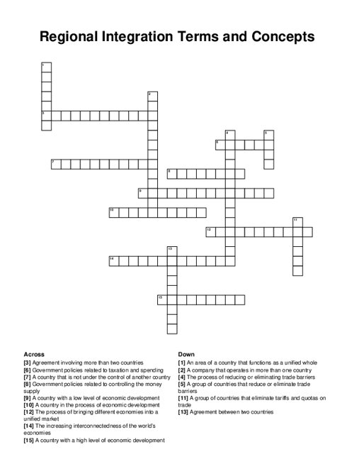 Regional Integration Terms and Concepts Crossword Puzzle