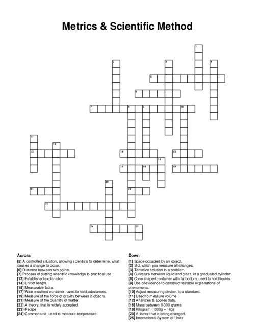 Metrics & Scientific Method Crossword Puzzle