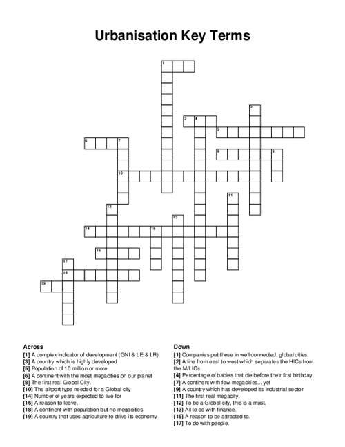 Urbanisation Key Terms Crossword Puzzle