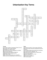 Urbanisation Key Terms crossword puzzle