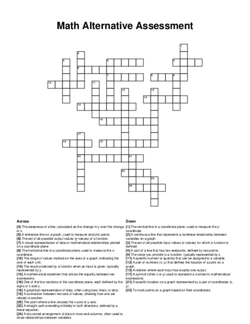 Math Alternative Assessment Crossword Puzzle