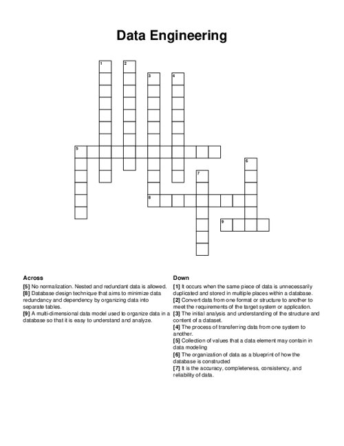 Data Engineering Crossword Puzzle