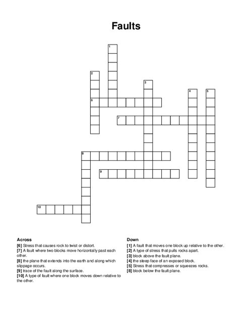 Faults Crossword Puzzle