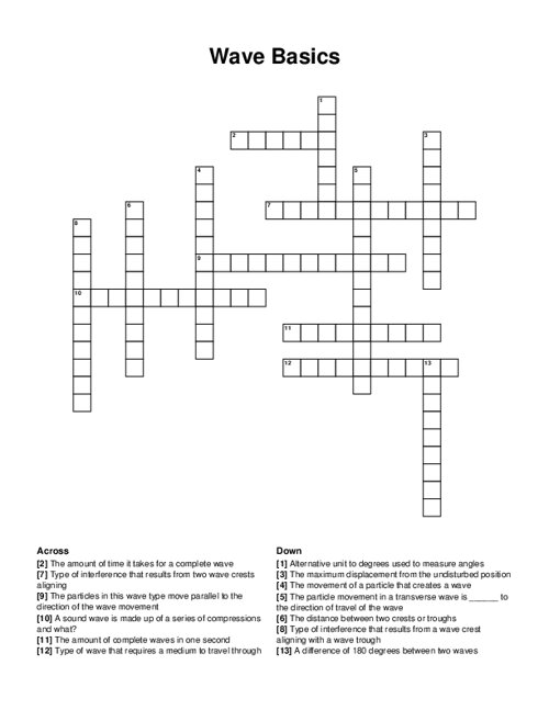 Wave Basics Crossword Puzzle