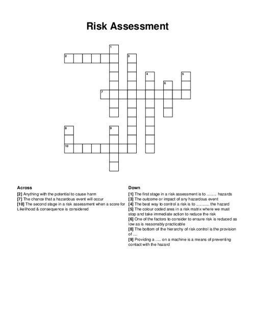 Risk Assessment Crossword Puzzle