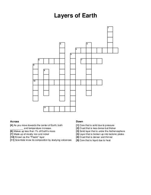 Layers of Earth Crossword Puzzle