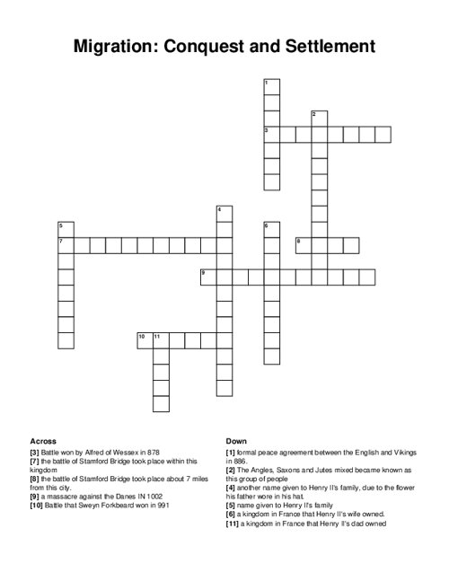 Migration: Conquest and Settlement Crossword Puzzle