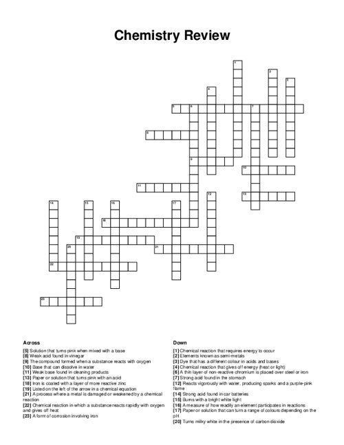 Chemistry Review Crossword Puzzle