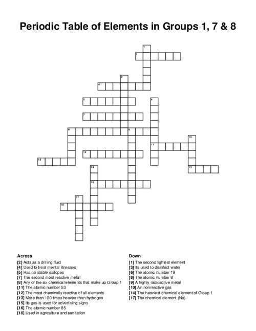 Periodic Table of Elements in Groups 1, 7 & 8 Crossword Puzzle