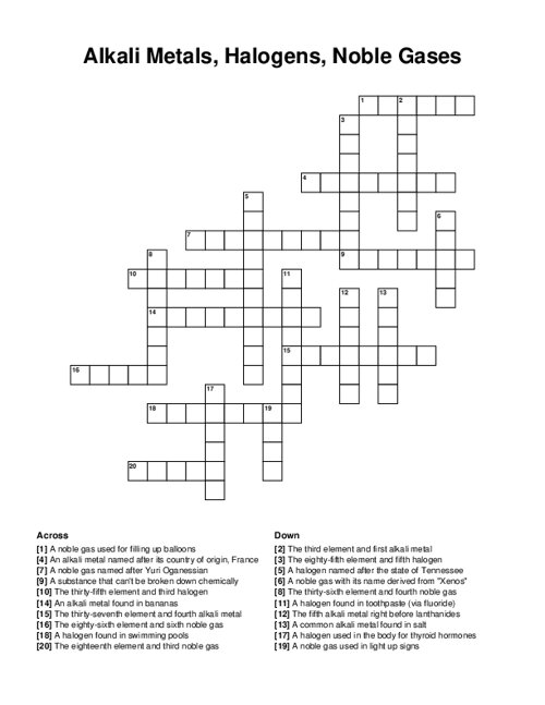 Alkali Metals, Halogens, Noble Gases Crossword Puzzle