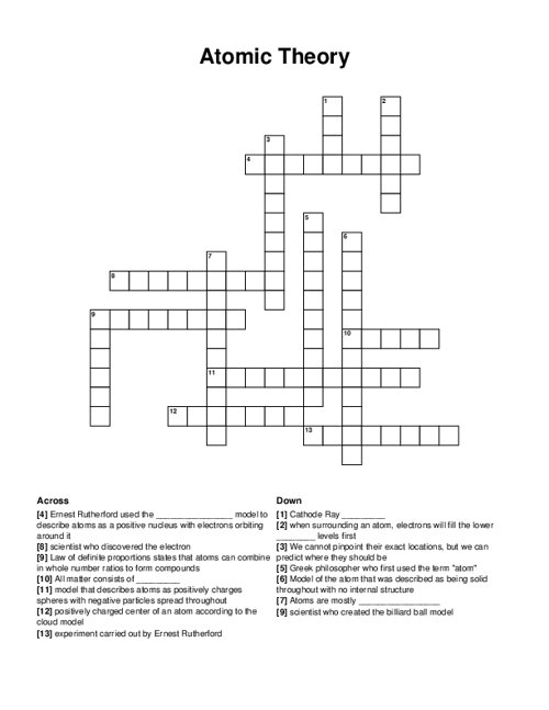 Atomic Theory Crossword Puzzle